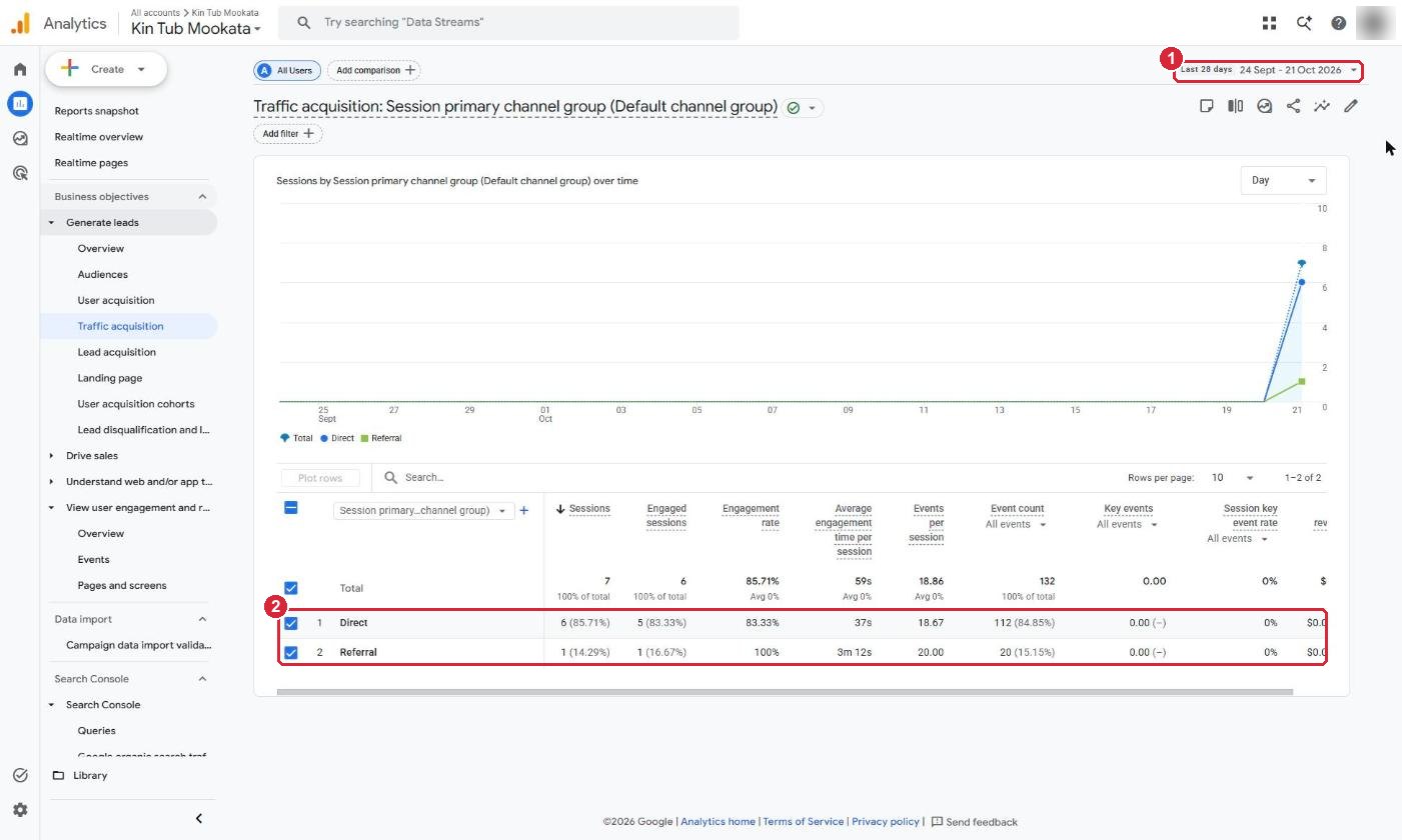 The Traffic acquisition report with Direct and Referral marked